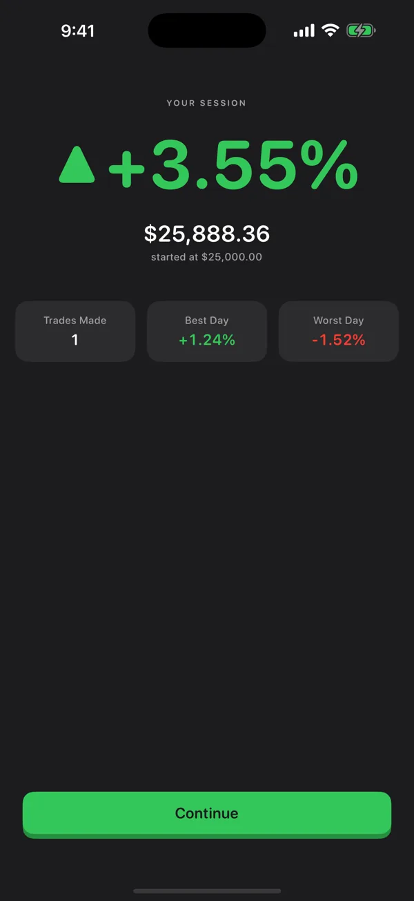 Kabu paper-trading session debrief